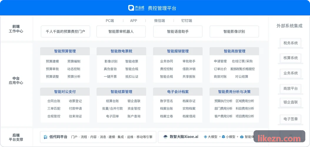 J9官网运行调度界面